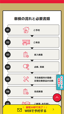 日の丸興業株式会社様　マッハ車検ページの画像08