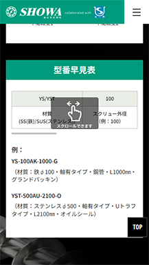 株式会社 翔和様のスクリューサイト画像08